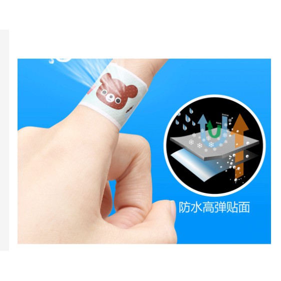 Băng dán cá nhân hoạt hình siêu kute