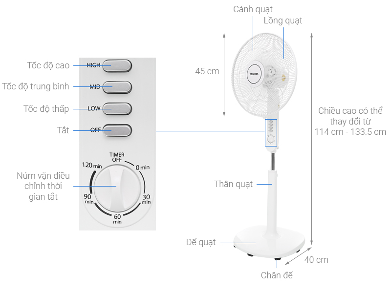Quạt Đứng Toshiba F-LSA10(H/K/W)