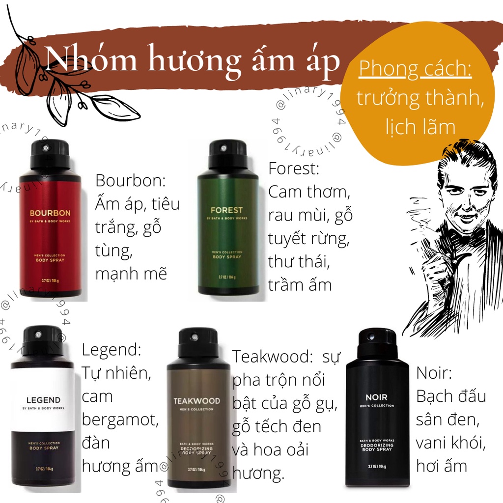 Bath & Body Works Xịt Thơm Toàn Thân NAM