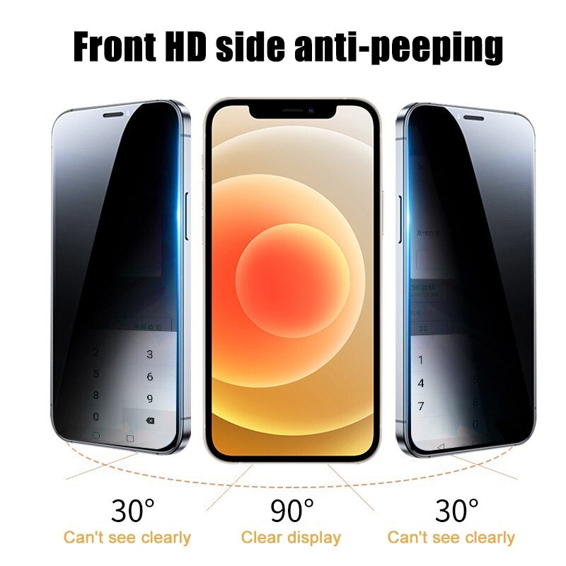 iPhone Anti-Ghost Tempered Glass, 28 degree screen protector, anti-sweat fingerprint eye protection for IP 14 13 12 11 Pro Max