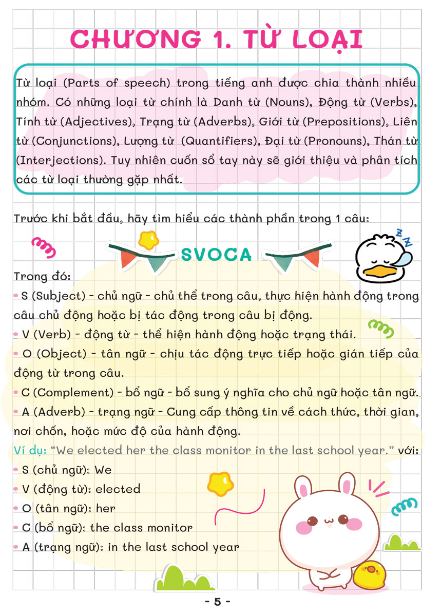 Sách - Take Note - Sổ Tay Ngữ Pháp Tiếng Anh (Grammar In Use) - MEGA - Newshop