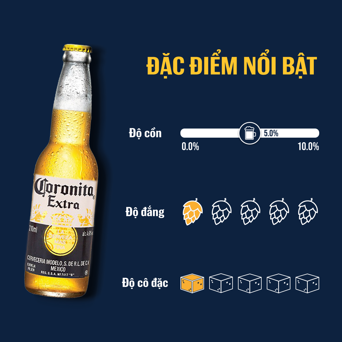 [25.11 - 29.11 VC ĐẾN 100K+FS] Thùng 24 Chai Bia Corona (250ml/chai)