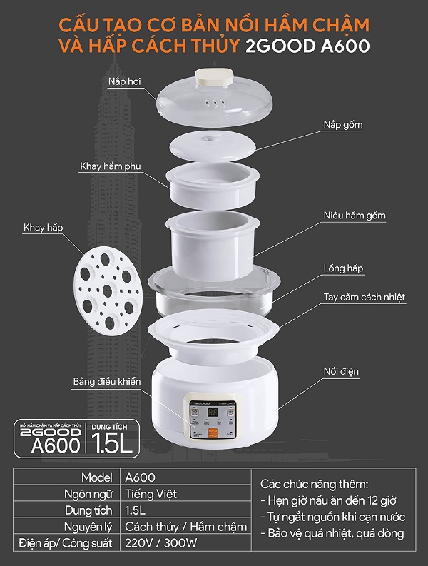 Nồi hầm chậm và hấp cách thủy đa năng 2GOOD A600