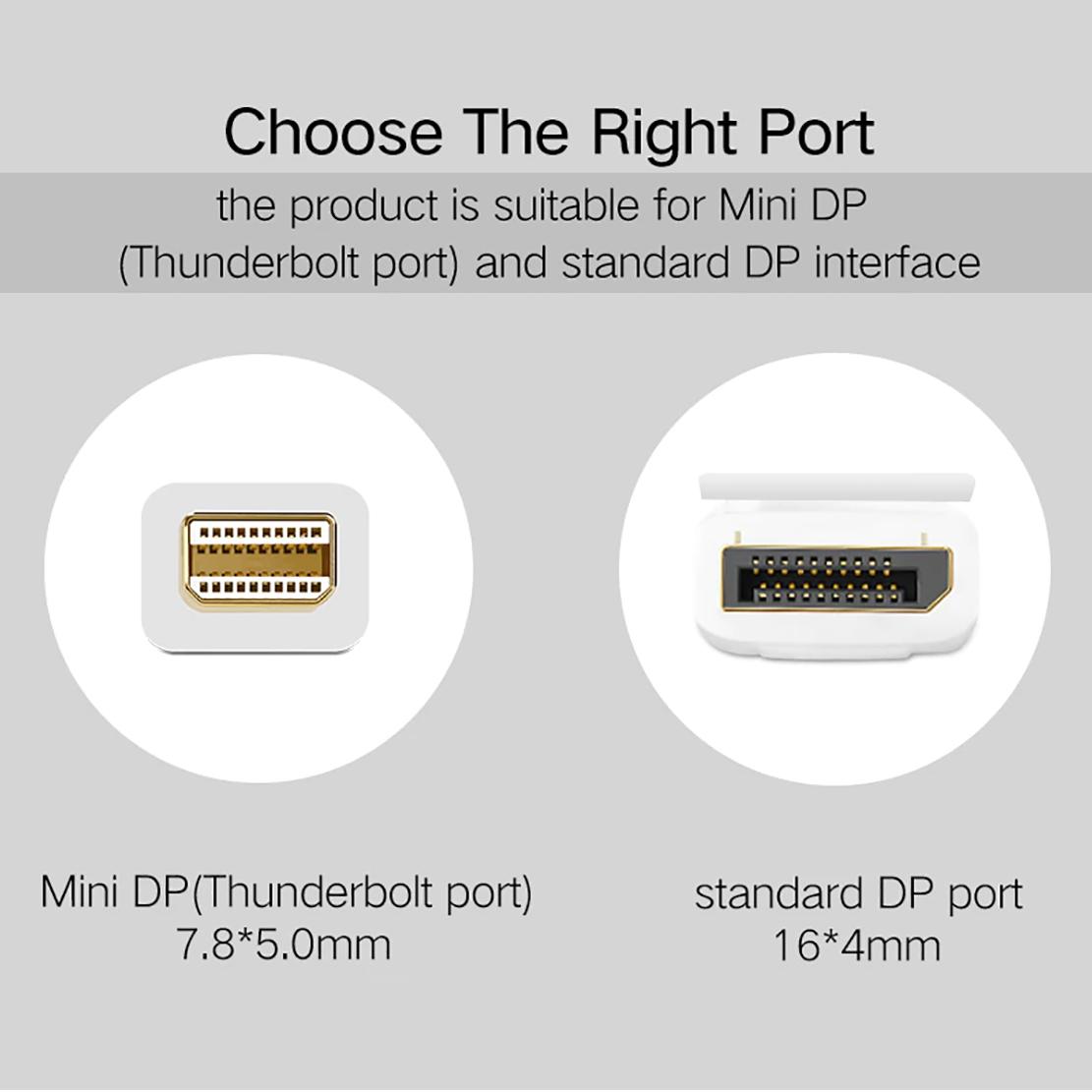 [HCM]Cáp Mini DisplayPort ra DisplayPort 4K@60Hz Cao Cấp UGREEN MD105