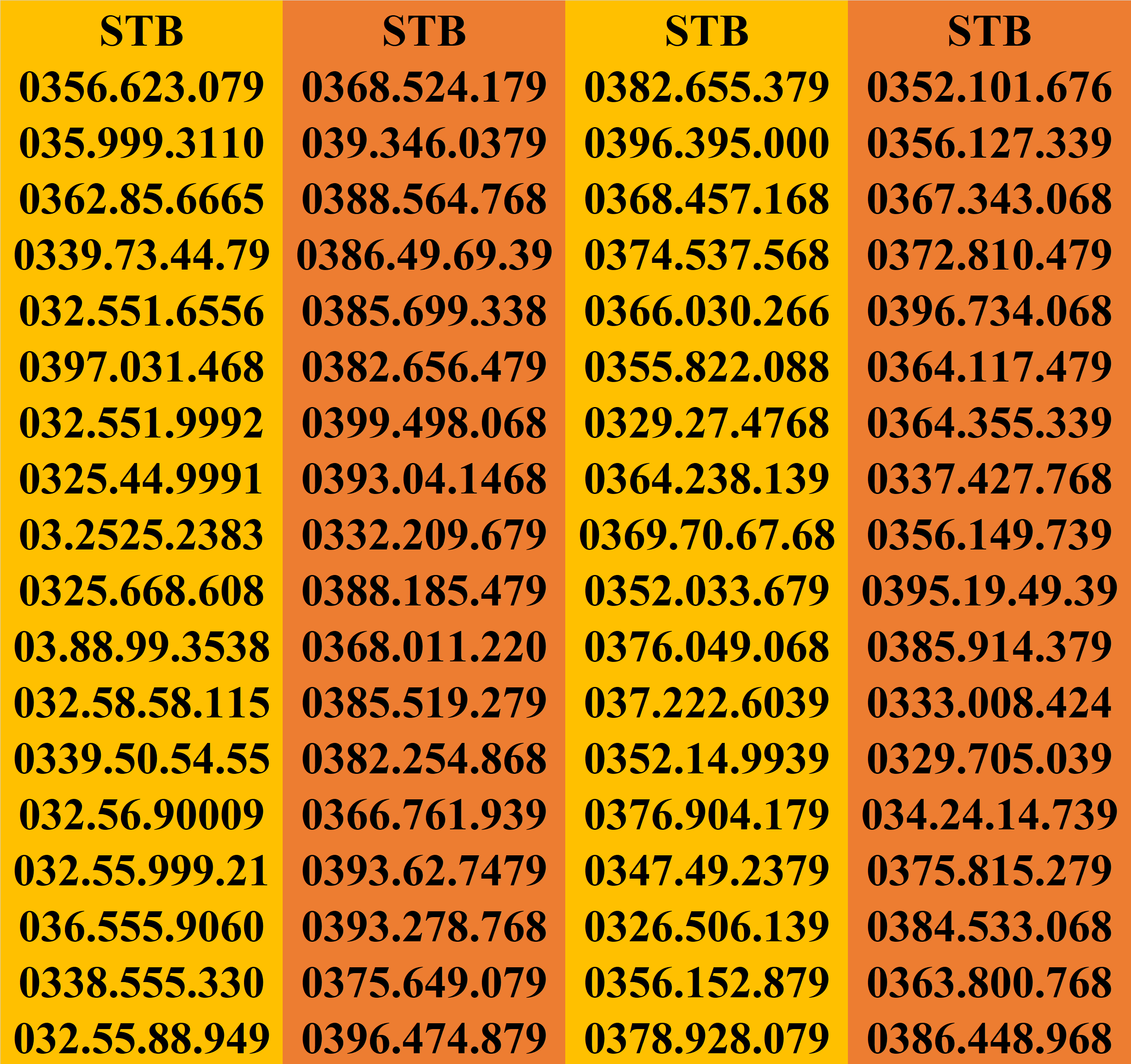 [HCM]SIM SỐ ĐẸP SIM DỄ NHỚ SIM CẶP GÁNH SIM VIETTEL GIÁ RẺ.