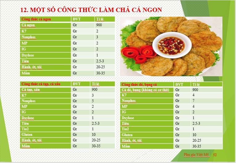 [PHỤ GIA CHẢ CÁ] Phụ gia tạo giòn dai chả cả Vmc K7