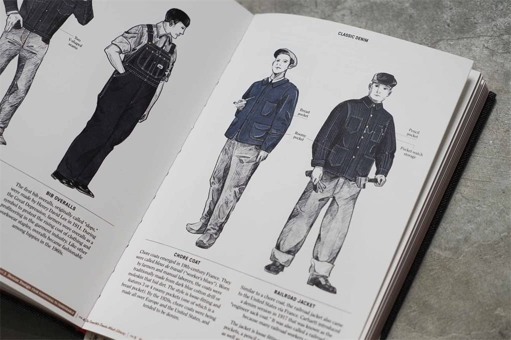 Artbook - Sách Tiếng Anh - The Denim Manual