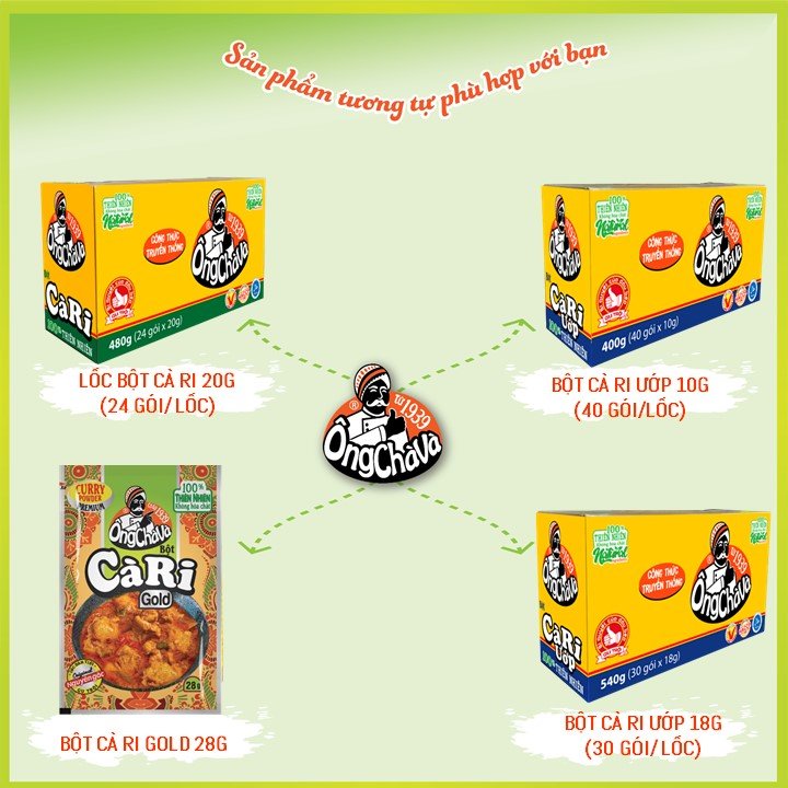 Combo 5 Gói Bột Cà Ri Ướp 18gram Ông Chà Và (Curry Seasoning Powder)