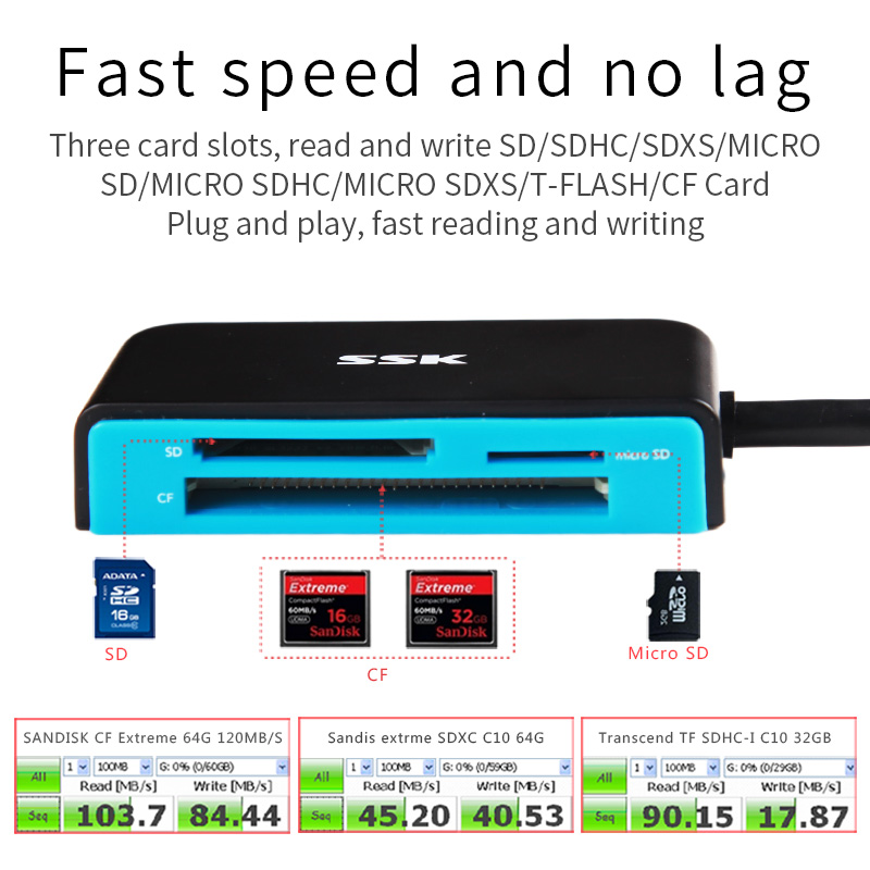 Đầu Đọc Thẻ Nhớ Tốc Độ Cao USB 3.0 CF TF SD Cho SDHC Sdhxs Micro SD Micro SDHC Micro SDHC Micro Sdxc SDXS T-Flash CF