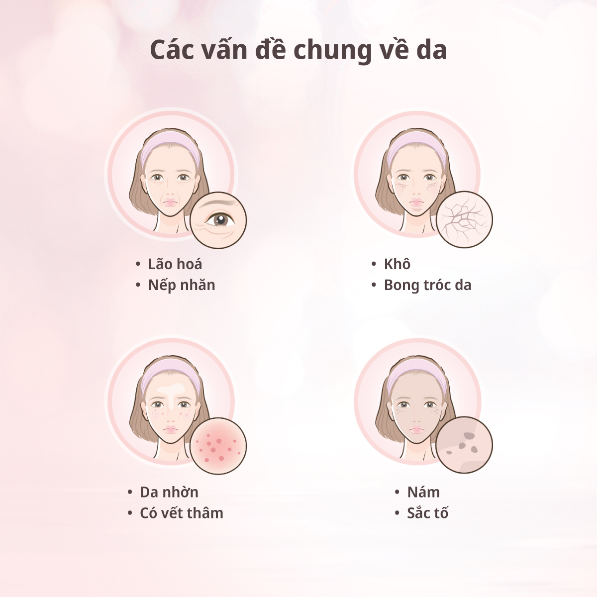 OSIM Máy rửa mặt uGlow Cleanse