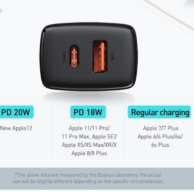 [BH 12 Tháng] Củ cốc sạc nhanh siêu nhỏ gọn 20W Baseus Compact Quick Charger(USB + Type C,công suất 20W)