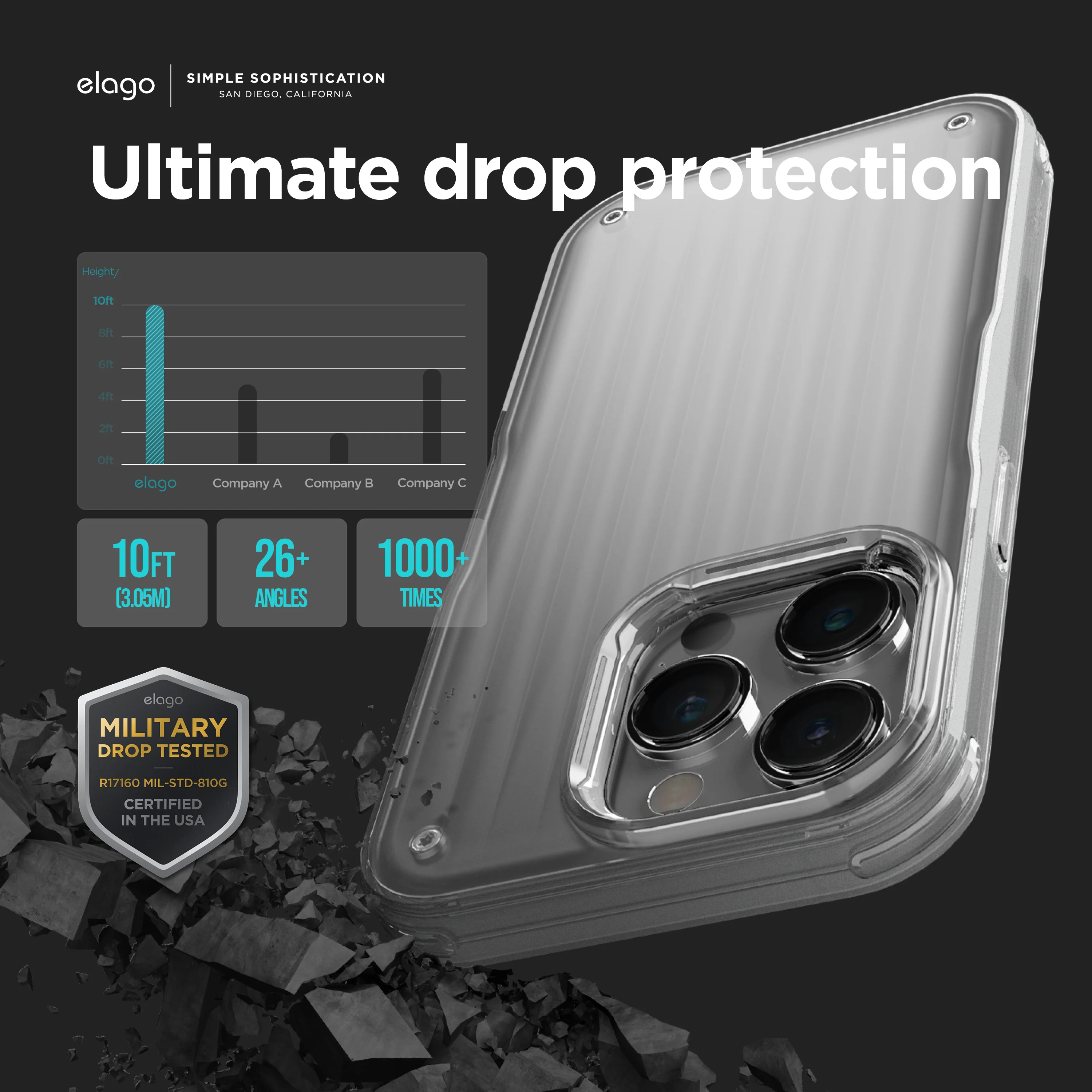 Ốp lưng elago Buckler Case cho iPhone 14/ iPhone 14 Plus/ iPhone 14 Pro/ iPhone 14 Pro Max