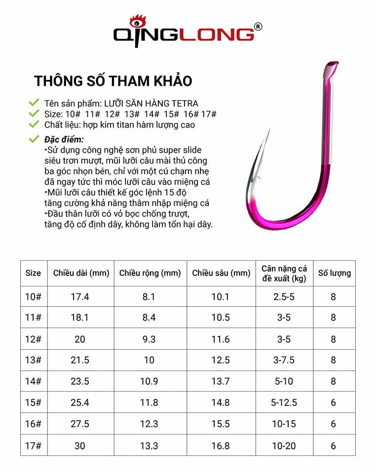 Lưỡi Simago Tetra chuyên gia Săn Hàng