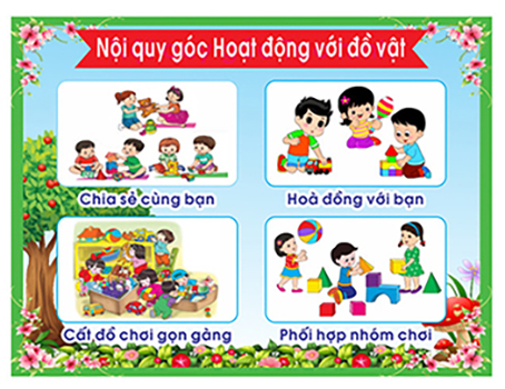 TRANH GÓC MẦM NON - NỘI QUY GÓC CHƠI (BÁN LẺ)