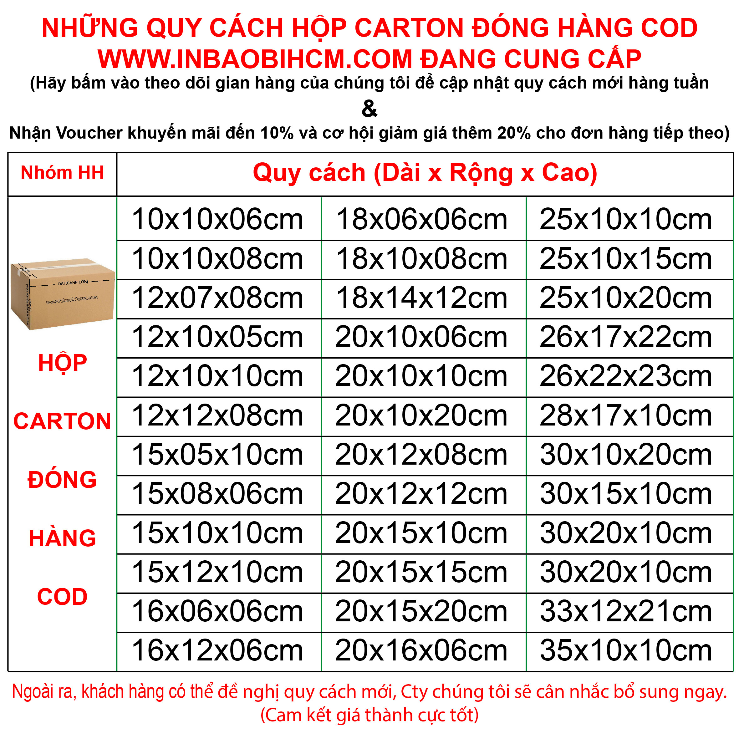 [HCM]100 hộp đóng hàng COD 20x12x12 cm - (InbaobiHCM - Thùng Carton - Hộp carton giá rẻ)