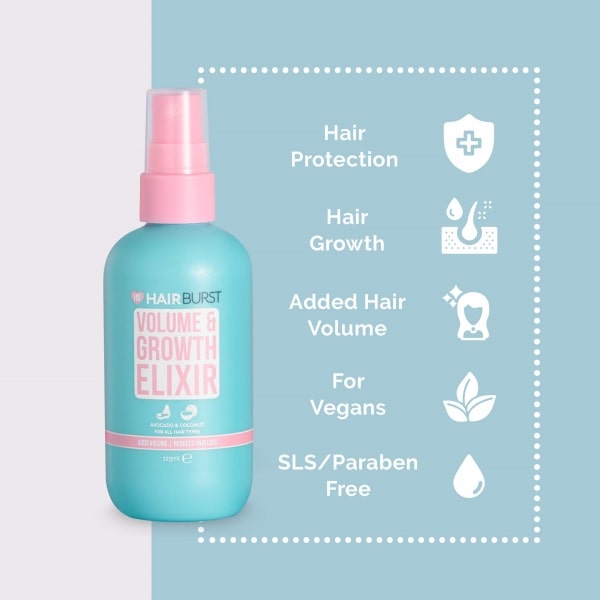 Xịt Dưỡng Tóc Hairburst Làm Phồng & Kích Thich Mọc Tóc 125ml Volume and Growth Elixir