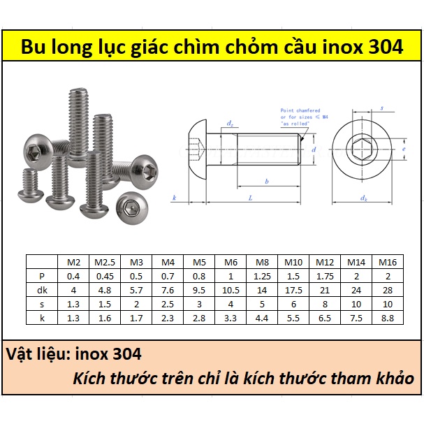 Bulong LGC chỏm cầu inox 304 M5