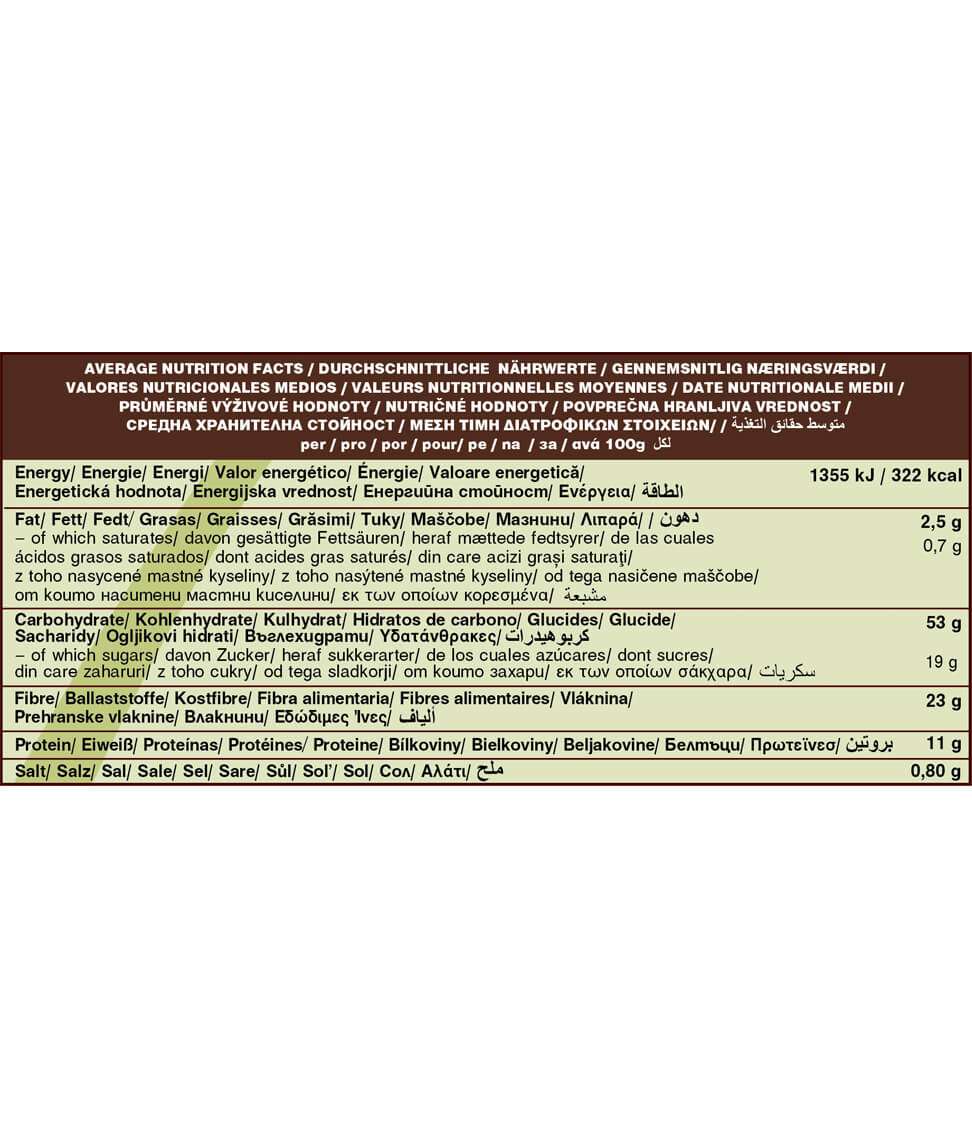 Bột cỏ lúa mì hữu cơ (Dagon Superfoods Organic Wheat Grass Powder) - 150gr