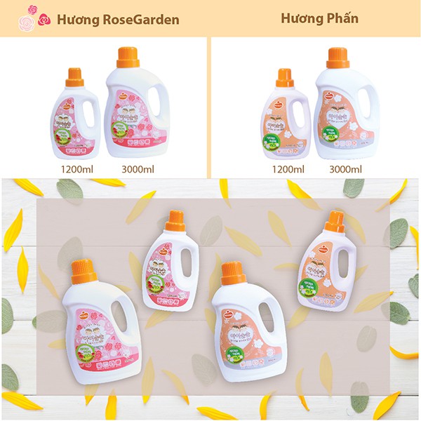 Nước giặt xả Wesser 2 in 1 ( 1200-3000ml )