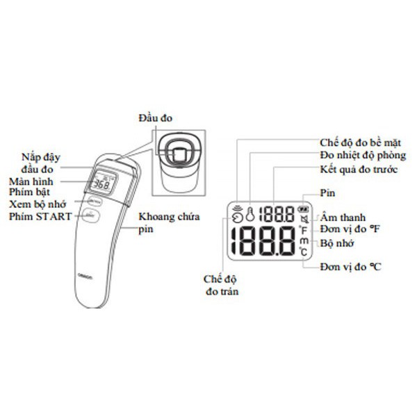 ️[Loại xịn] Pin nhiệt kế điện tử omron MC720 (1 viên )
