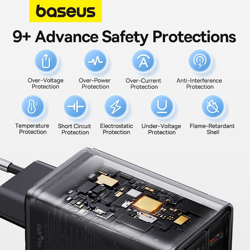 Củ Sạc Nhanh Baseus GaN6 Pro Fast Charger 2C+2U 65W