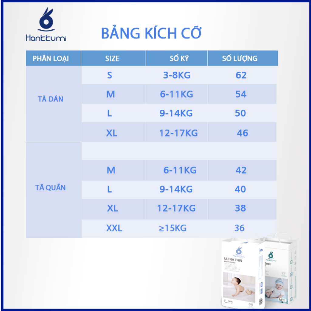 [Voucher 50%+FREESHIP] Bỉm Tã Quần Dán Cao Cấp Hankkumi Tả Sơ Sinh Cho Bé Trẻ Em Size S62/M/L/XL/XXL Newborn Nội Địa