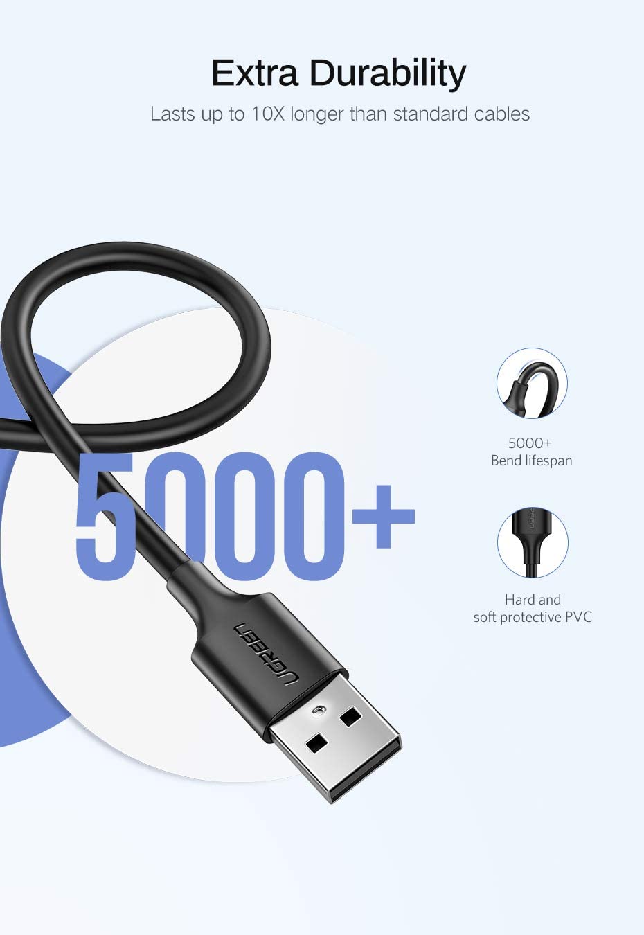 Cáp micro USB dài 1m Chính hãng Ugreen 10836