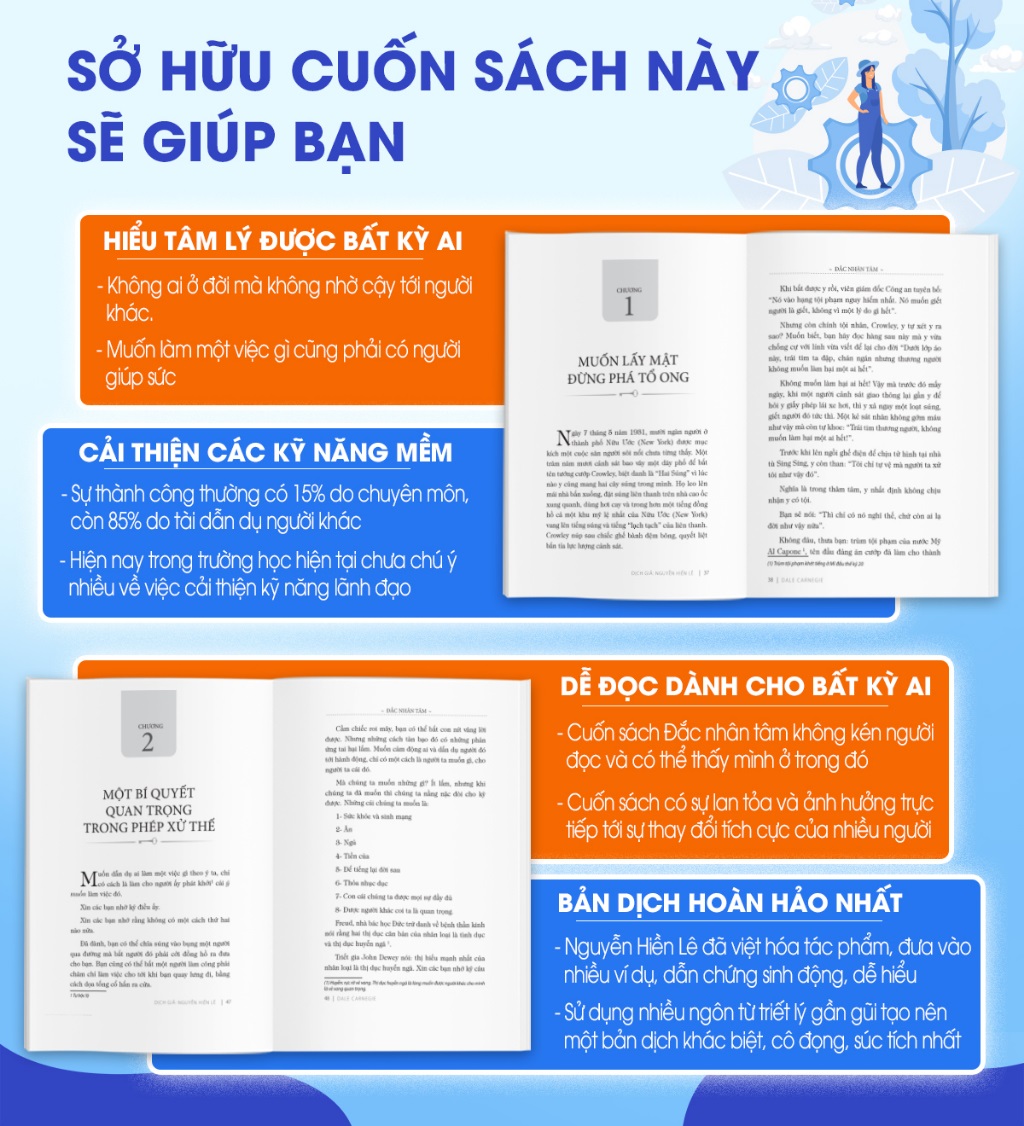 Đắc Nhân Tâm - Bí Quyết Để Thành Công