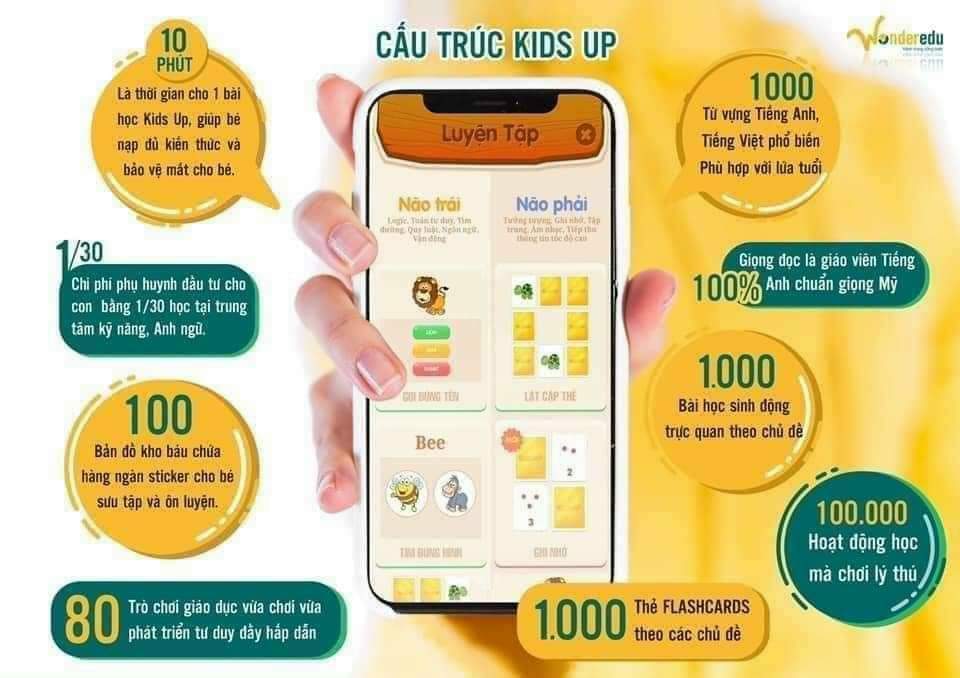 Kids up trọn đời