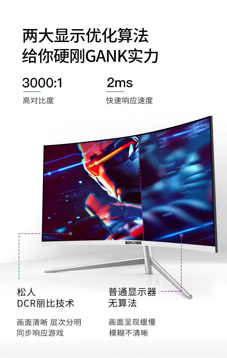 Màn hình Cong 24 inch Full Viền_75 HZ_IPS_Mới 100%