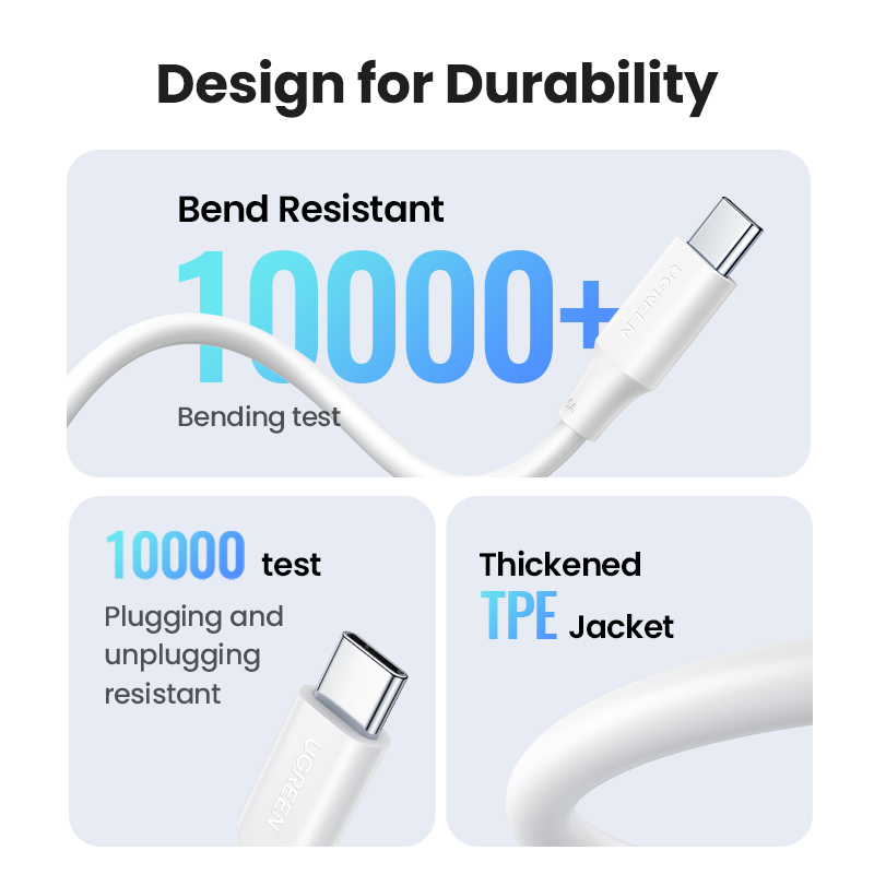 Cáp USB C sang USB C UGREEN 100W, Dây sạc nhanh 5A Type C Tương thích với PPS MacBook Pro 2022, iPad Pro 2022, Elitebook, Dell XPS/Inspiron, Samsung S23 S22 Xiaomi 11t 12t Pixel, Switch Model:15176