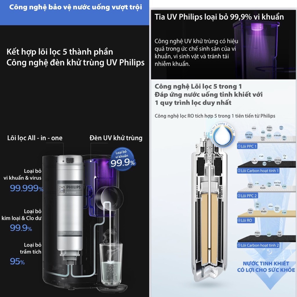 [Trả góp 0%]Máy rót nước để bàn philips ADD6910 4 nhiệt độ nước cho bạn lựa chọn 4 lít - bảo hành chính hãng 2 năm