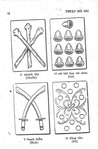 Sách Thuật Bói Bài