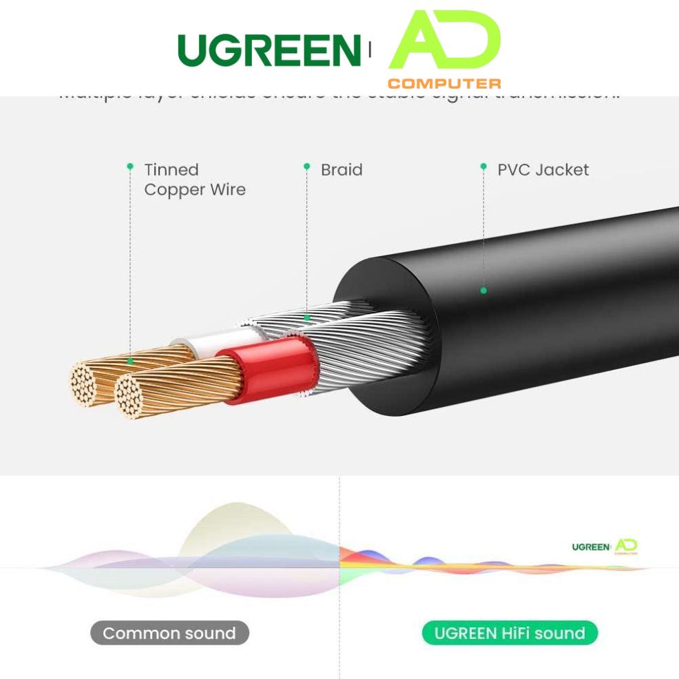 Dây Audio 3.5mm ra 2 đầu RCA Hoa sen UGREEN AV116