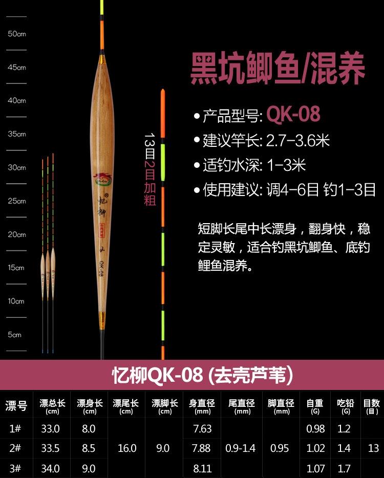 phao cỏ câu đài QK07- QK12