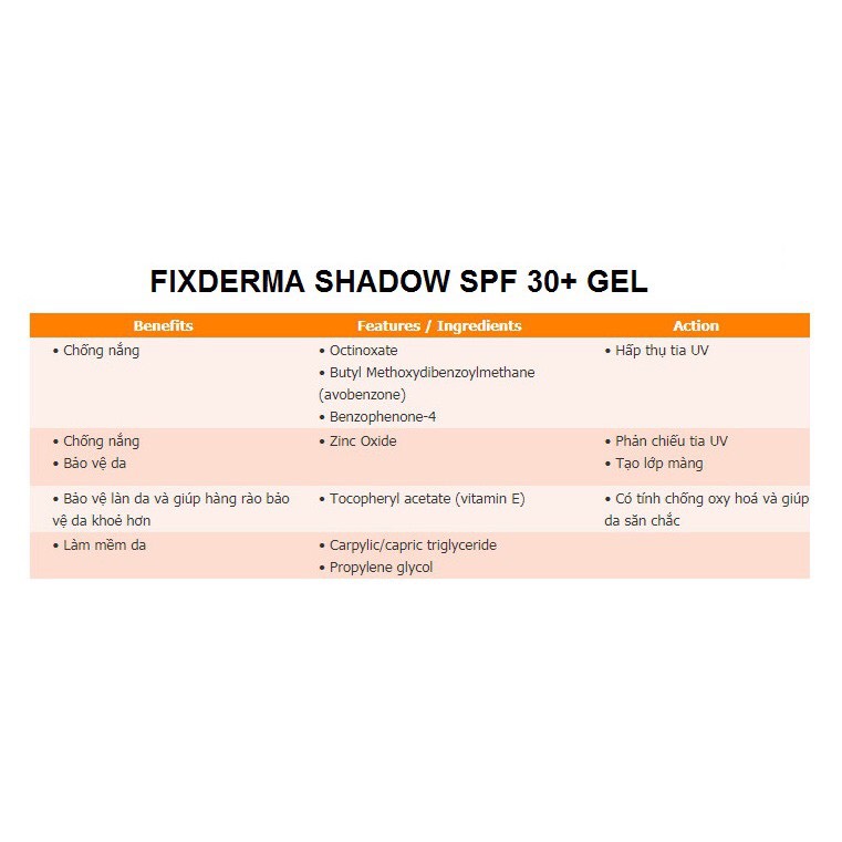 [CHÍNH HÃNG] Kem chống nắng Fixderma 75g