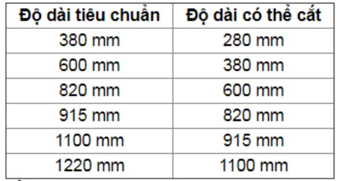 Máy Niệm Phật Mini Sẵn Thẻ Nhớ Thầy Nhuận Đức