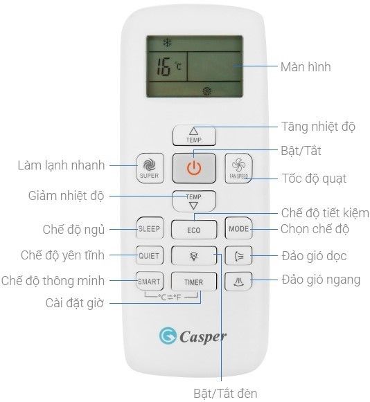 Remote điều khiển điều hòa Casper