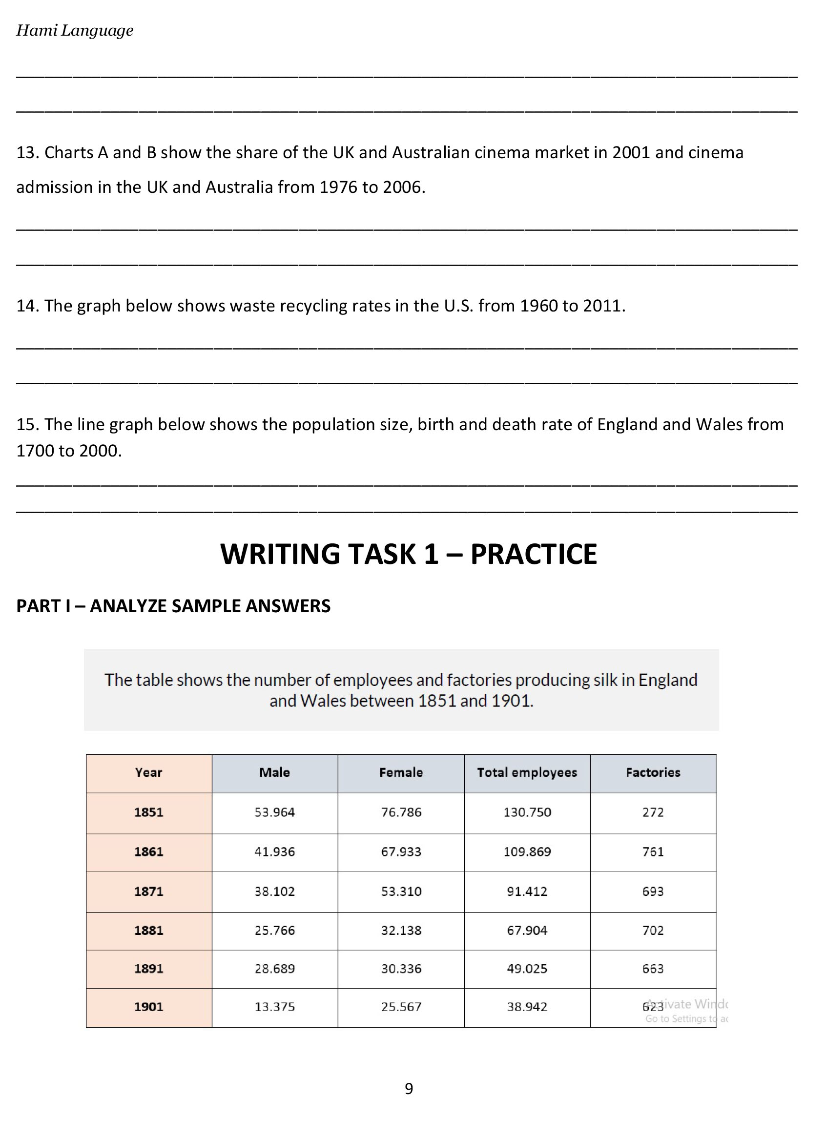 KEY TO IELTS WRITING Collected and Compiled by HAMI Language 2021 (Sách đen trắng)