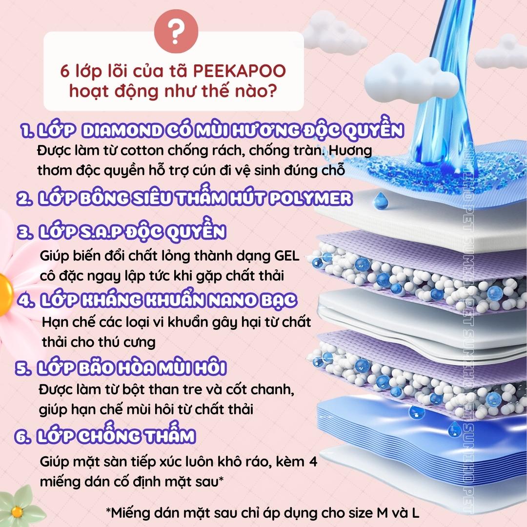 Tã lót cho chó Peekapoo (có mùi hương hỗ trợ khử mùi, ngừa khuẩn) hỗ trợ cún cưng đi vệ sinh đúng chỗ (tặng xúc xích)