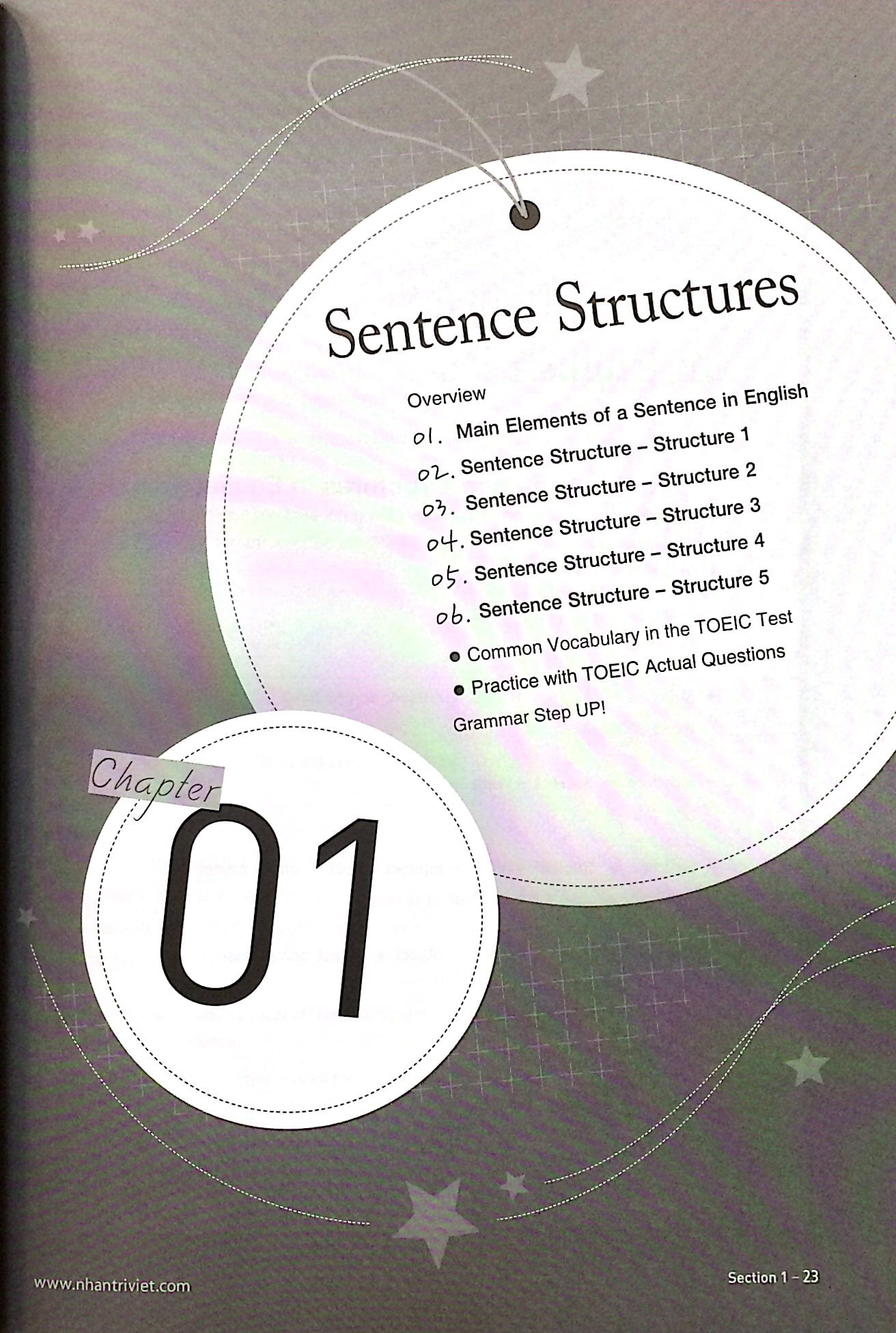 Fahasa - ABC TOEIC RC - Reading Comprehension (Không CD)