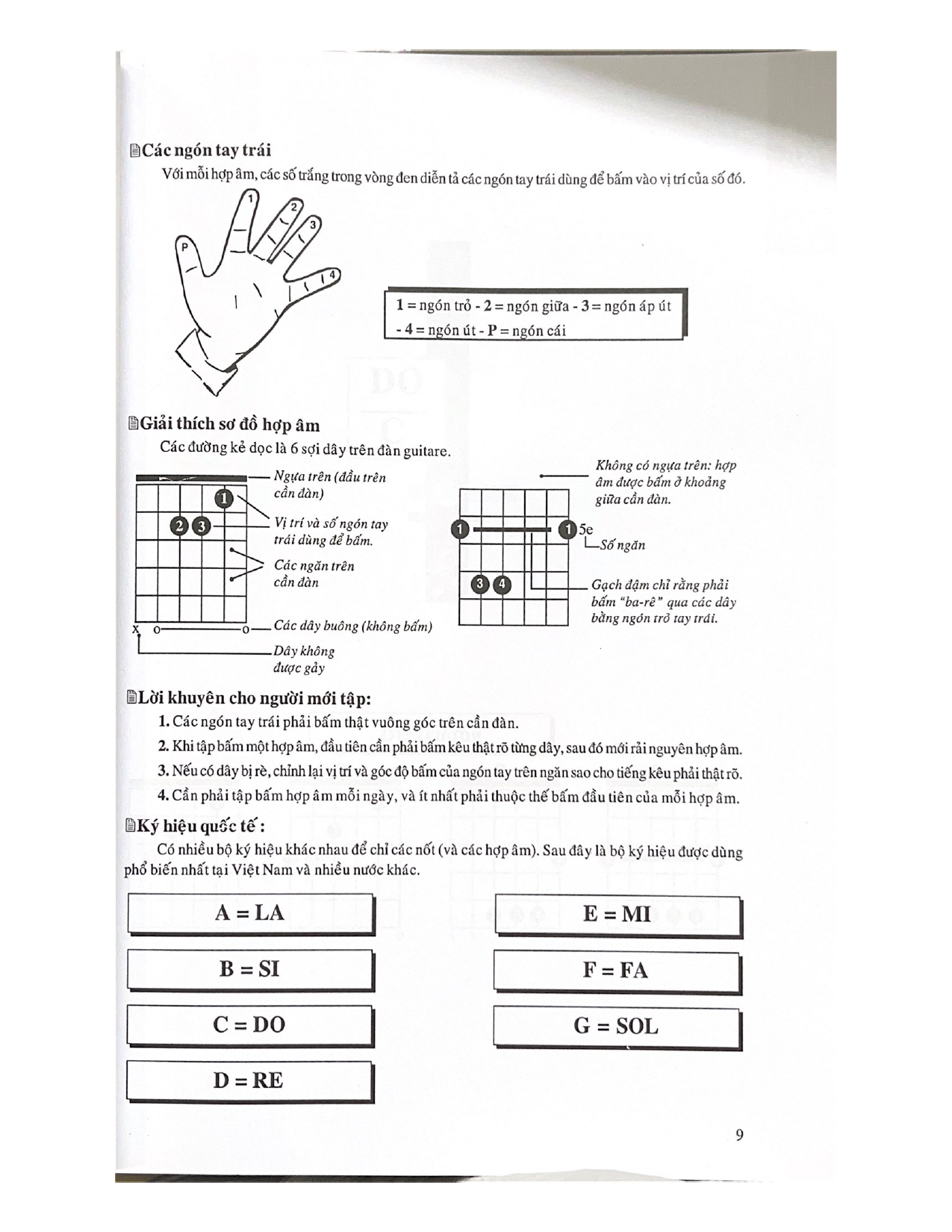 Sách - 1000 Hợp Âm Cho Đàn Guitare (Tái Bản)-Vanlangbooks