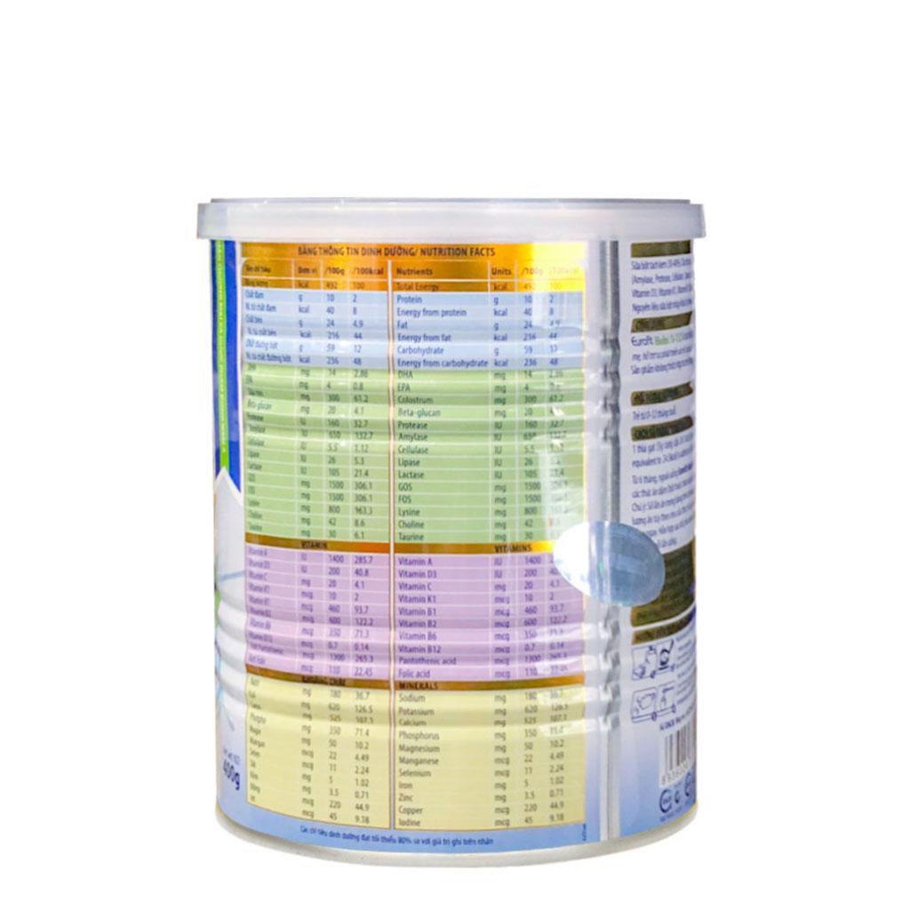 Sữa Bột Eurofit Babi Hộp 400g (Cho trẻ từ 0~12 tháng tuổi)