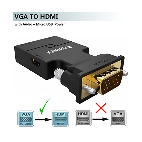 Bộ chuyển đổi VGA sang HDMI