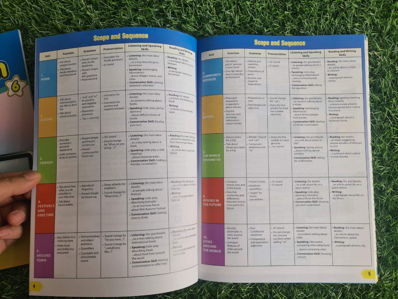 Sách Tiếng Anh I-LEARN SMART WORLD ( Trọn Bộ )