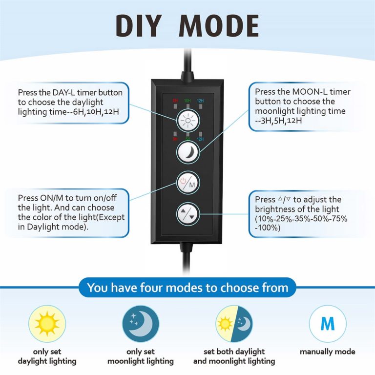 Đèn Led Thủy Sinh WRGB Skyled Timer V2