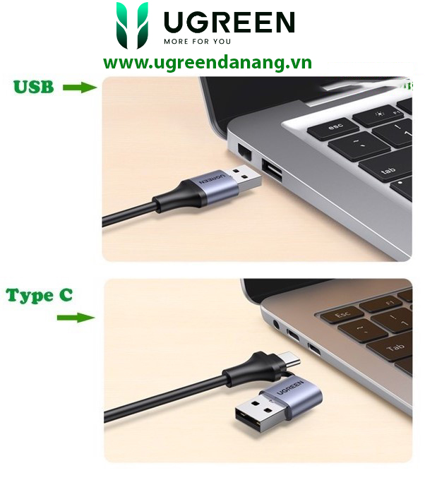 USB Capture HDMI, live streaming 1080P HDMI to USB 2.0, Type-C Ugreen 40189