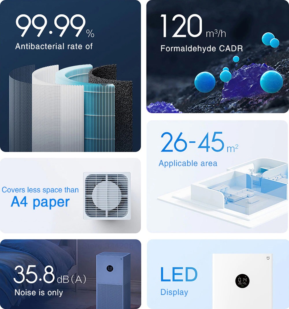 Máy lọc không khí Xiaomi Smart Air Purifier 4 Lite EU BHR5274GL - Hàng chính hãng Digiworld
