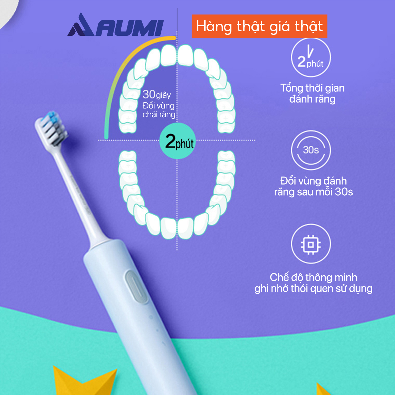 Bàn Chải Đánh Răng Điện Xiaomi Dr-Bei BET-C01