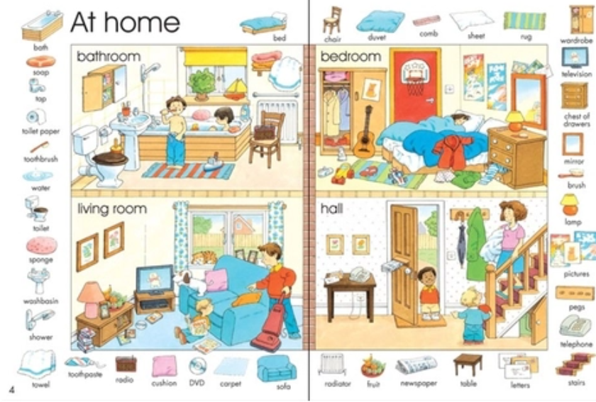 Sách-Anh: FIRST THOUSAND WORDS IN ENGLISH